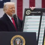 Trump Naikkan Tarif Impor dari Indonesia Jadi 32%, Ada Apa?| Warnamuda Media