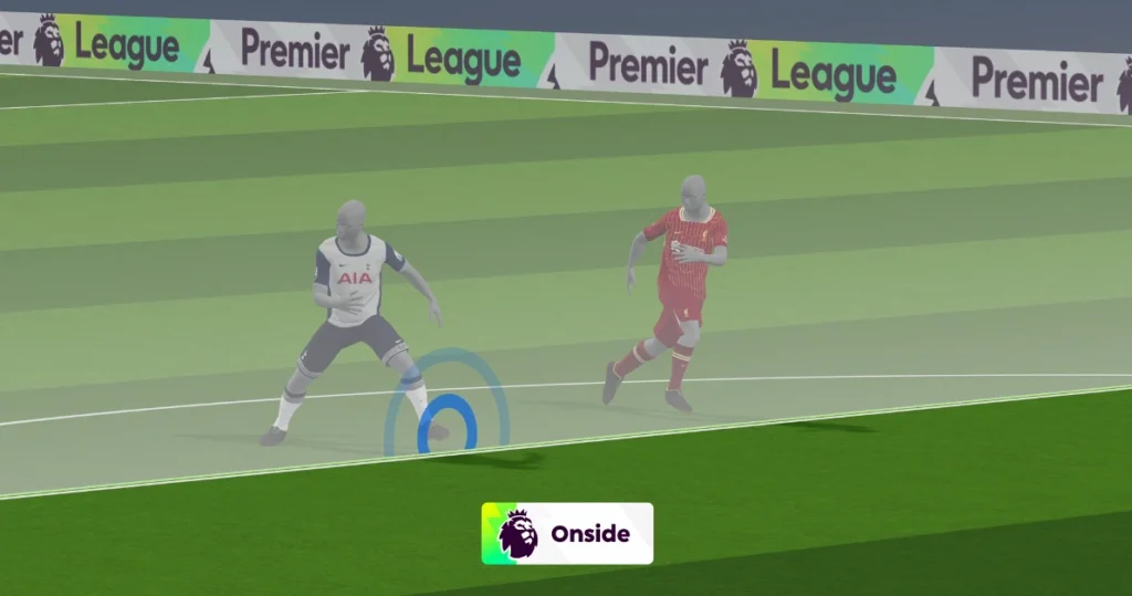 Gambar ini memiliki atribut alt yang kosong; nama berkasnya adalah onside.webp